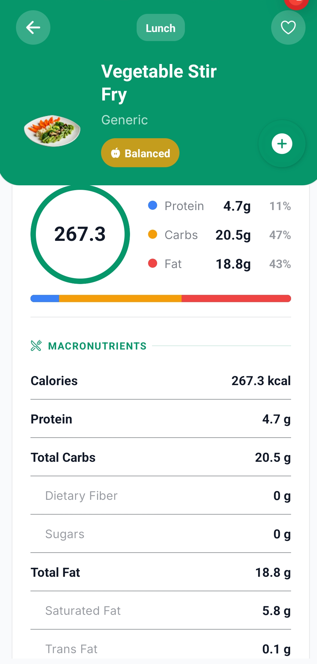 Macro tracking screen