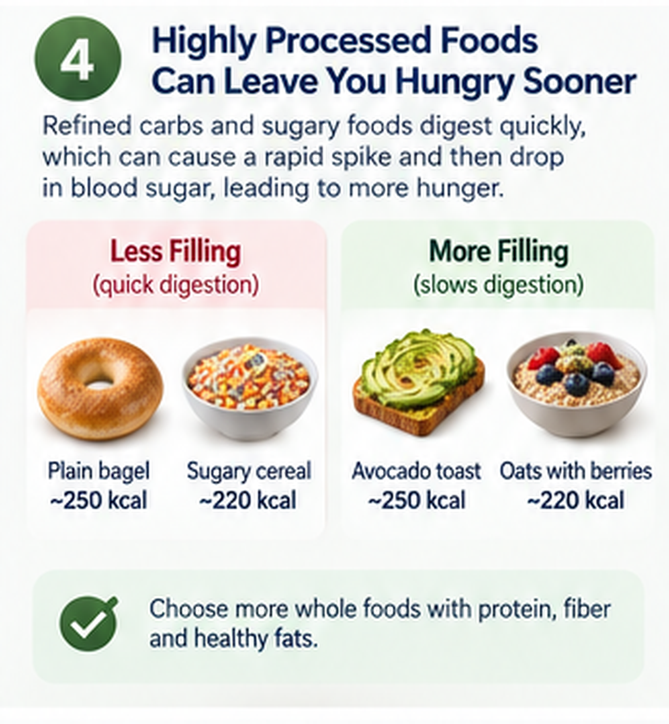 Comparison of less-balanced and more-balanced meal examples