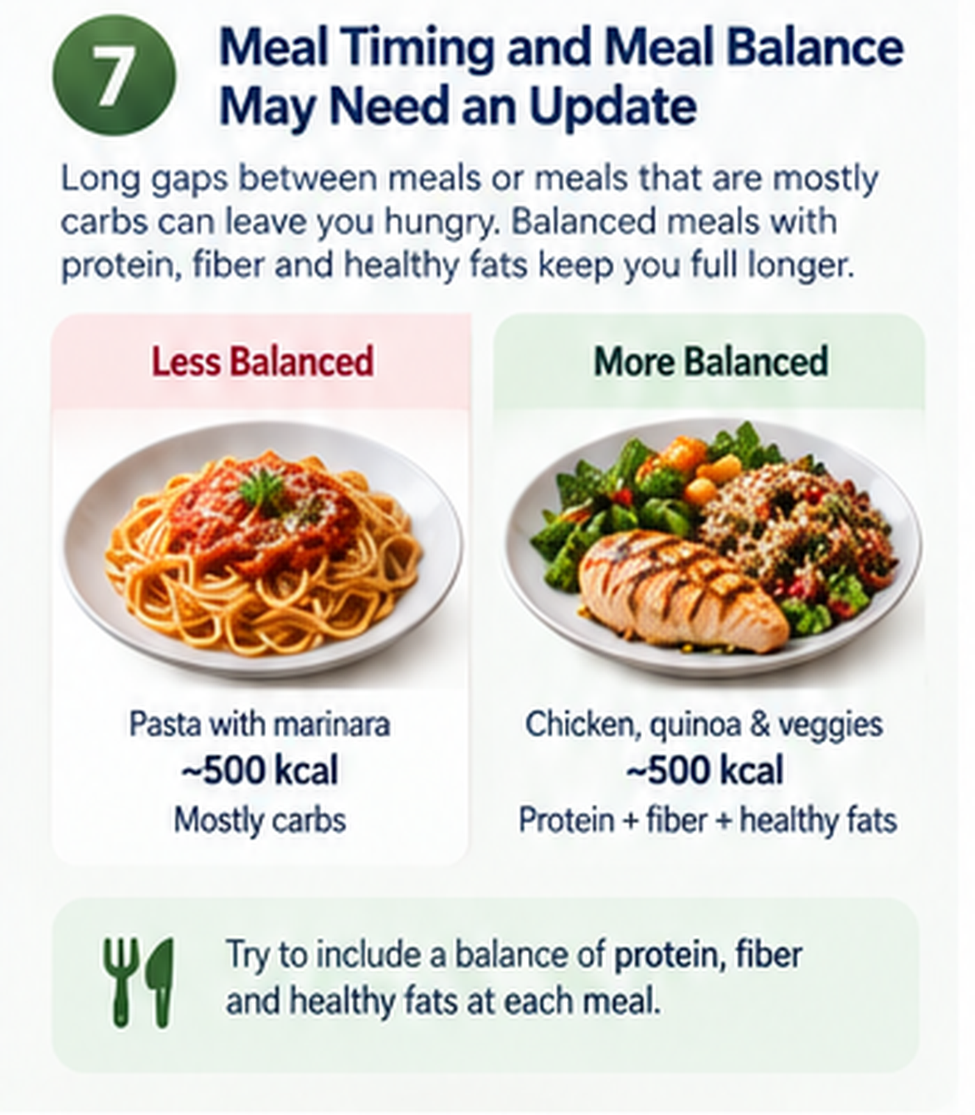 Comparison of a mostly carbohydrate meal with a more balanced meal