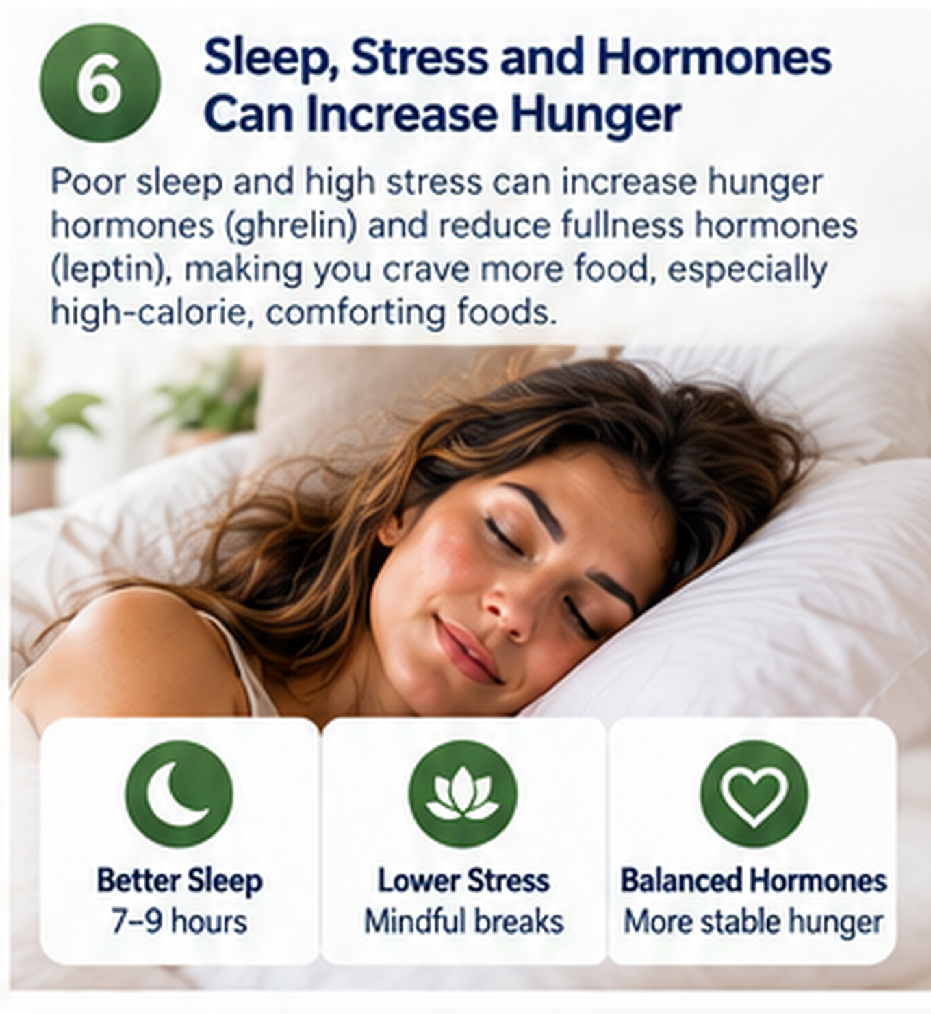 Illustration connecting sleep and stress with hunger and food choices