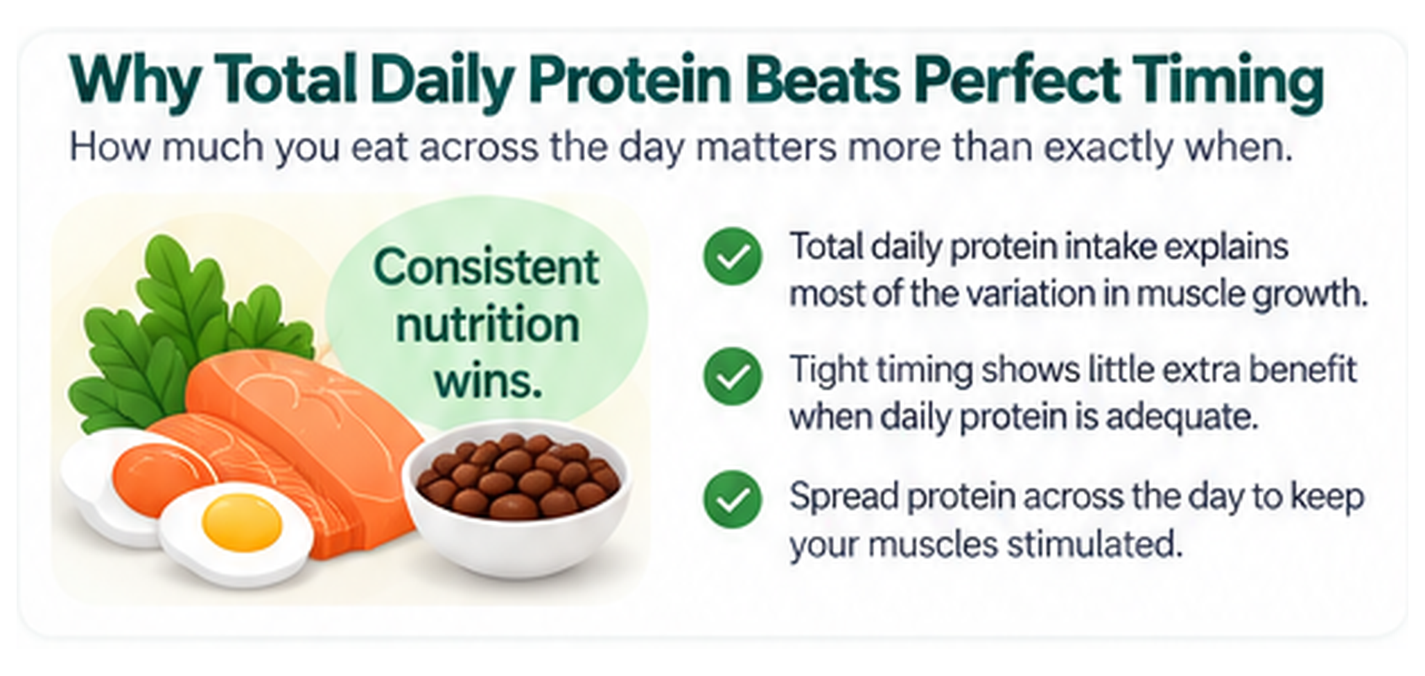 Why total daily protein matters more than perfect workout timing