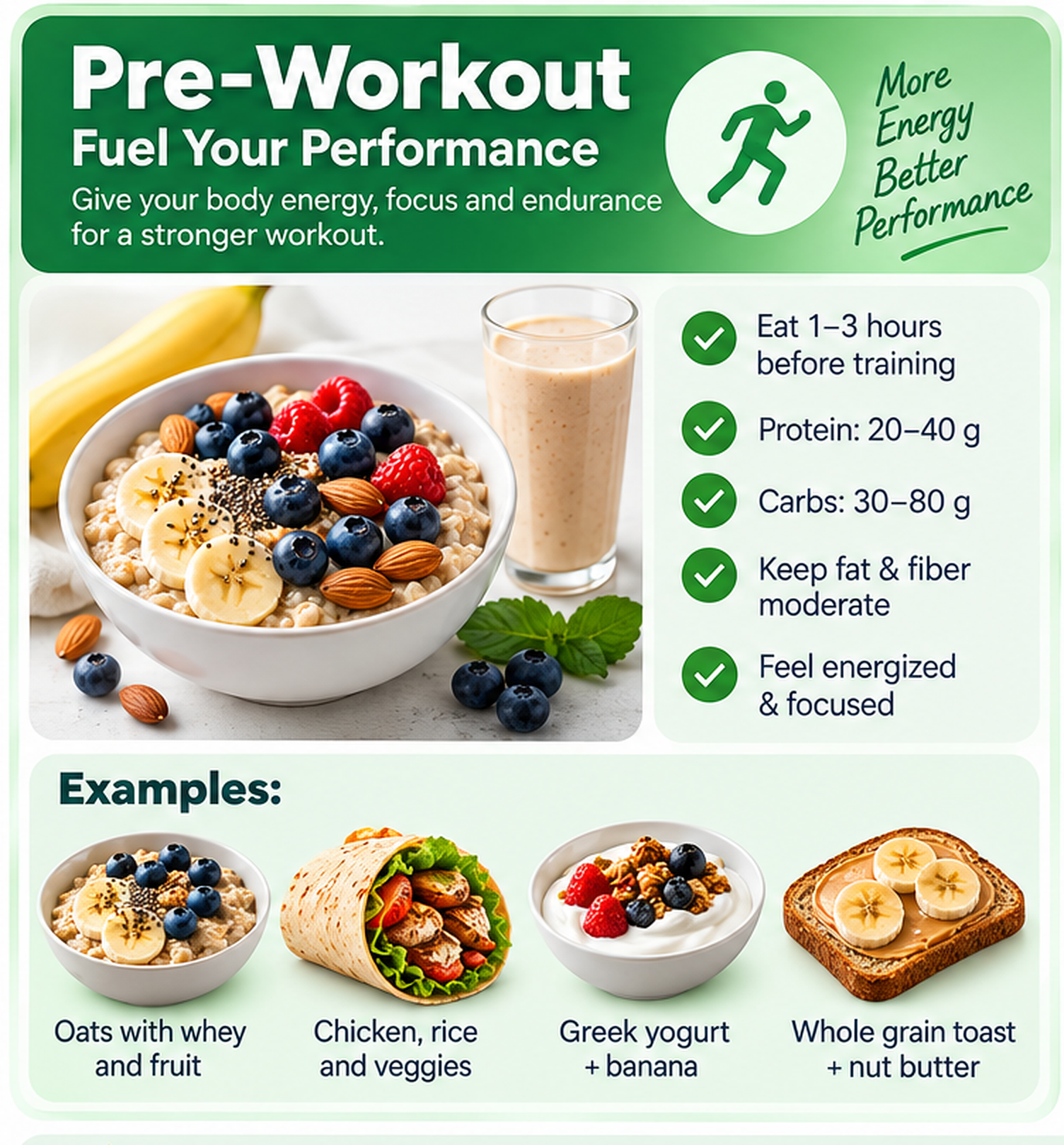 Pre-workout nutrition timing and food guide