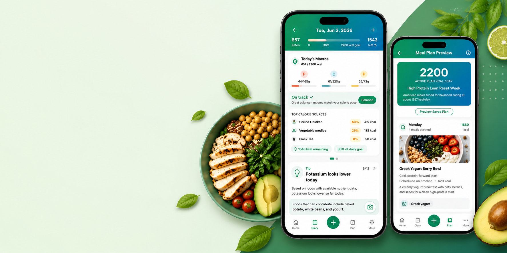 Food Hero Graph