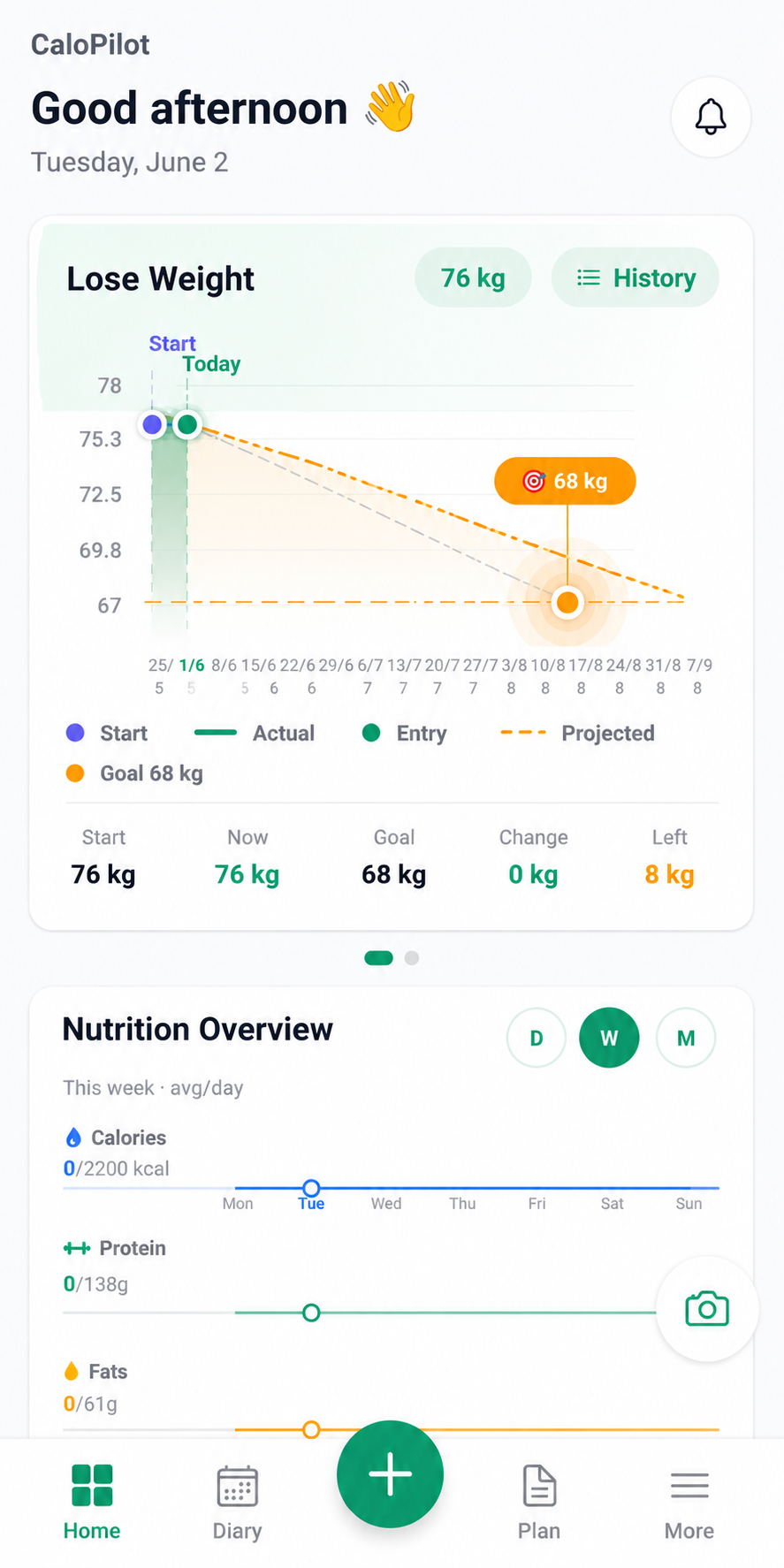 Weight goal tracking screen